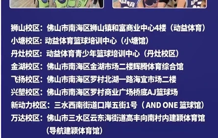 篮球的训练技巧_0